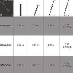 Echelle 11 à 15 marches - Hauteur d'accès max. 4.01m - MAD4-BUN