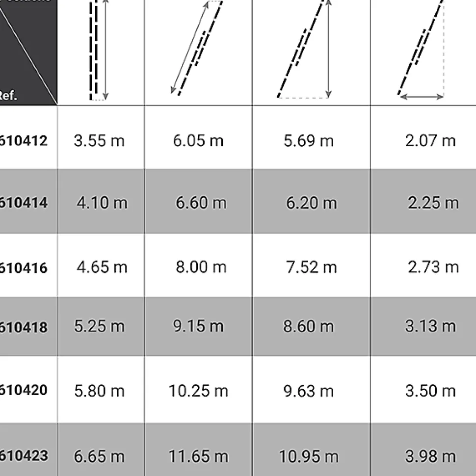 Echelle 2 plans de longueur 6.60m - Pieds stabilisateurs repliables - 2x14 barreaux - 512414