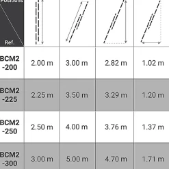 Echelle bois coulissante 2x8 barreaux - Hauteur à atteindre 3.29m - BCM2-225