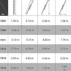 Echelle coulissante à main: longueur pliée 3.99m / longueur dépliée 6.82m - 7214