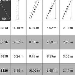 Echelle coulissante 2 plans de longueur de 10.06m dépliée et de 5.80m pliée. - 8820