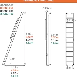 Echelle de meunier rabattable noire 12 marches - Hauteur sol à sol 2.90m - Largeur 36cm - STRONG-300