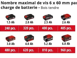 Einhell Perceuse Visseuse sans fil TE-CD 18/50 Li BL solo - Sans batterie