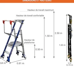 Escabeau de rayonnage 2 marches - Hauteur de travail max. 2.50m - 614912