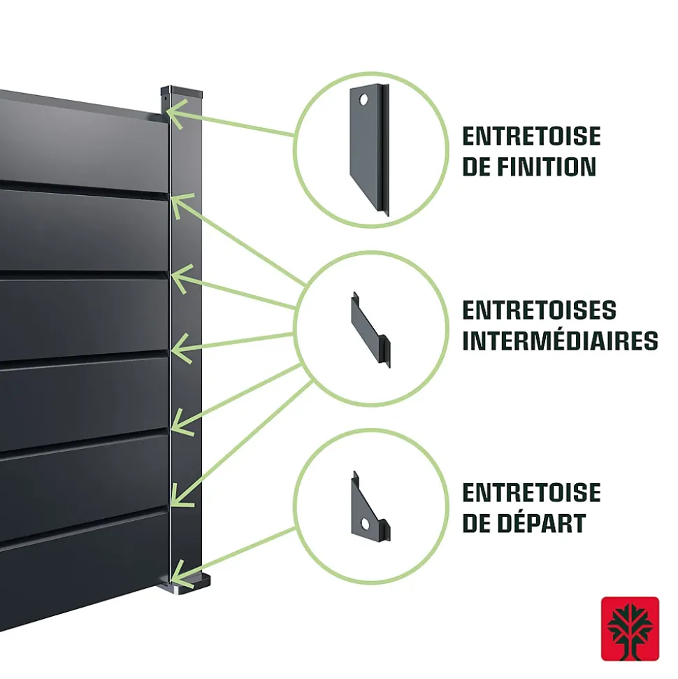 Kit 16 entretoises pour 6 lames persiennes Neva Klikstrom noir