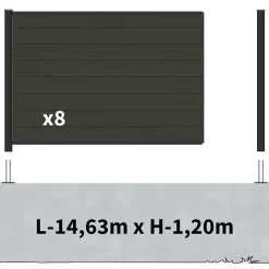 Kit Clôture Composite sur Muret RIO Anthracite 14,5x1,2m - Bois composite & Aluminium - Poteaux sur Platines Noir - Brise vue