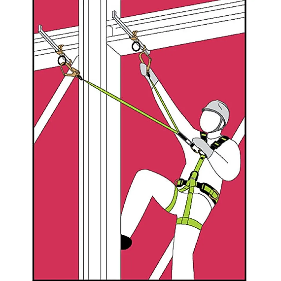 Kit harnais de sécurité pour travaux suspendus - FA8000500