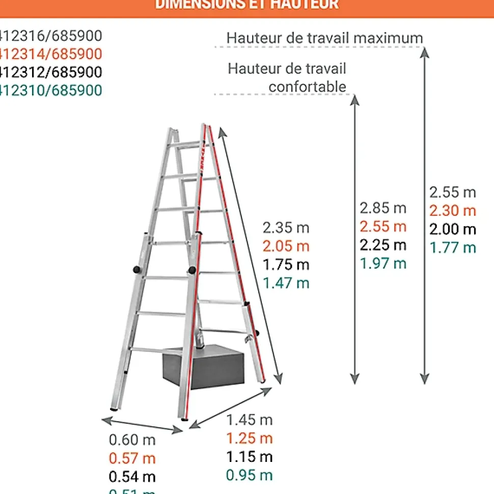 KIT plateforme télescopique - Echelle double télescopique - Hauteur de travail max 3.35m - 412316/685900