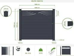 Lot de 2 clôtures aluminium 1,9m VELETA H.170cm gris