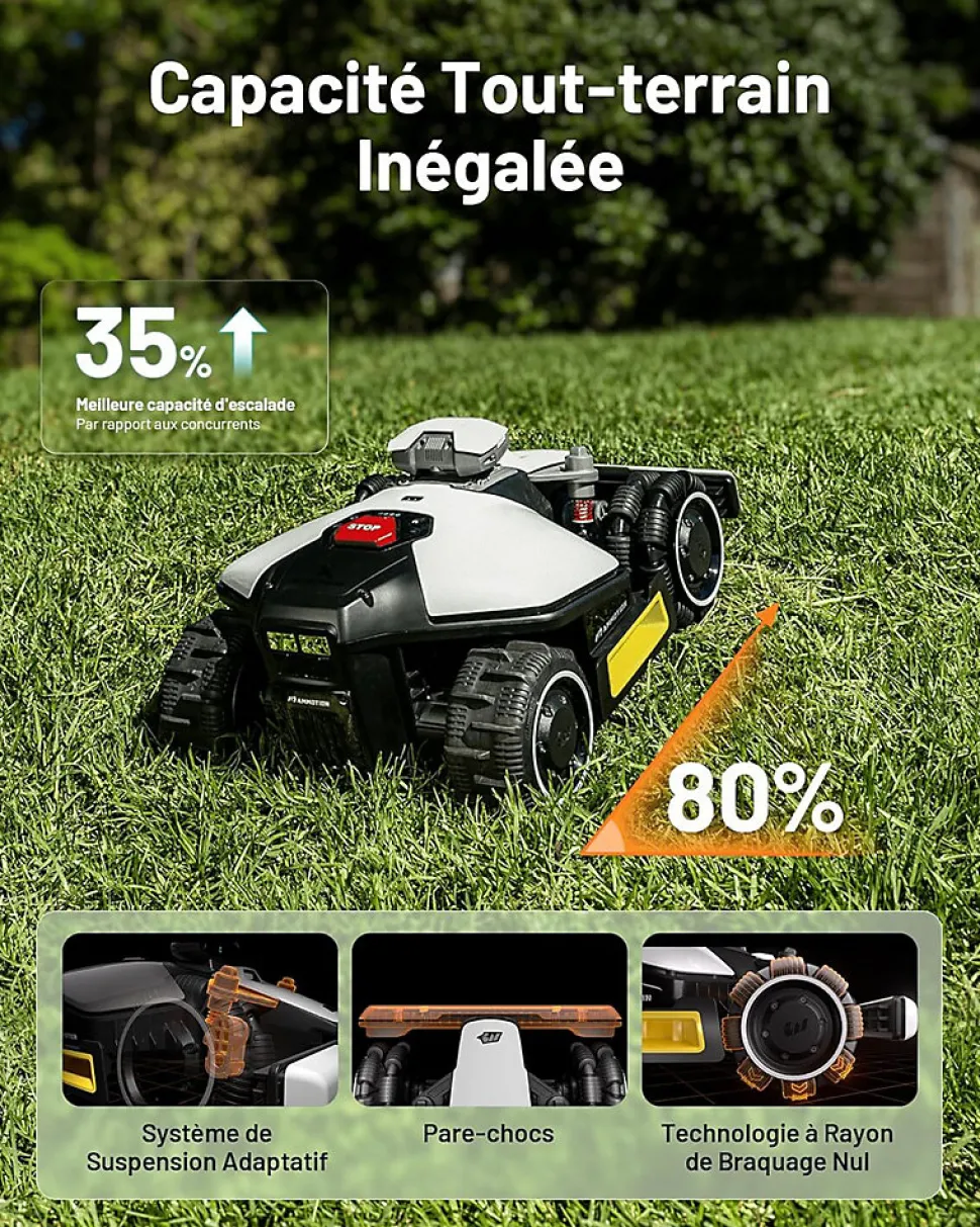 MAMMOTION Robot tondeuse sans fil périmétriqueLUBA mini AWD 1500 EU