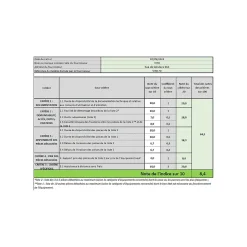 Nettoyeur haute pression thermique 250 bar 7CV 5.2KW Tuyau HP 8mètres 4 buses VITO