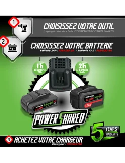 Outil multifonctions sans fil 20V