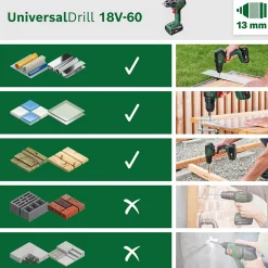 Perceuse visseuse sans fil Bosch UniversalDrill 18V-EC (sans batterie)
