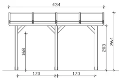 Pergola adossée SKAN HOLZ Bormio 434x300cm, bois lamellé-collé, non traité