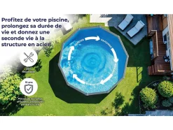 Piscine acier aspect bois Amazonia ovale 7,44 x 3,99 x 1,32 m - Gré