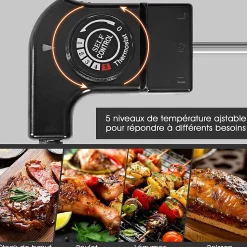 Plancha Electrique XXL avec Plaque Antiadhesive et Thermostat Ajustable Grille de Table Antiderapante et Lavable