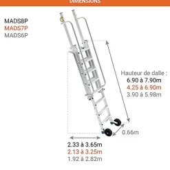 Plateforme 18 à 27 marches : Hauteur de dalle de 4.22 à 6.97m - MAD7SP