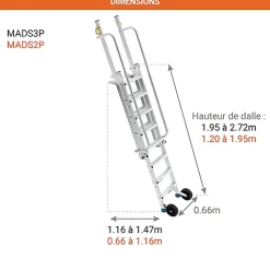 Plateforme 5 à 8 marches : Hauteur de dalle de 1.20 à 1.95m - MAD2SP