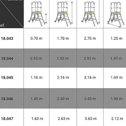 Plateforme 6 marches - Hauteur max. de travail 3.40m - 18.046