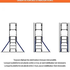 Plateforme 6 marches - Hauteur max. de travail 3.40m - 18.046