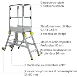 Plateforme 6 marches - Hauteur max. de travail 3.40m - 18.046