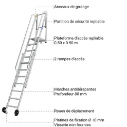 Plateforme d'accès 8 à 15 marches - Hauteur d'accès de 1.80 à 2.90m - 2451208
