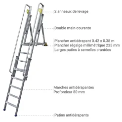 Plateforme d'accès fond de fosse : vendue à l'unité - N111.203