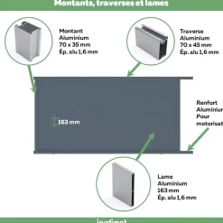 Portail Jardimat coulissant motorisé aluminium Alpes gris anthracite - 300 x h.190 cm