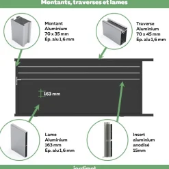 Portail Jardimat coulissant aluminium Alpes Trio noir - 400 x h.160 cm