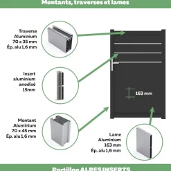 Portillon Jardimat battant aluminium Alpes Trio noir - 100 x h.160 cm