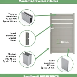 Portillon Jardimat battant aluminium Alpes Trio gris quartz - 100 x h.160 cm