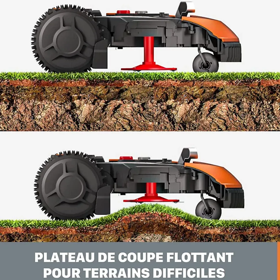 Robot Tondeuse Connecté Autonome - Tonte Intelligente - Contrôle à Distance - 400 m² - Installation Facile - Tond sous la Pluie