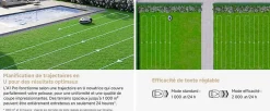 Robot tondeuse connecté Dreame A1 Pro 2000 m² 18V 5Ah