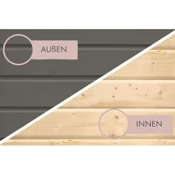 Sauna extérieur 5 places Hytti 6 bois épicéa 38mm avec vestibule - KARIBU