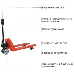 Transpalette manuel polyvalent - Fourches 1150x540mm - Capacité 2,5 tonnes - Facile d'entretien - CBG25