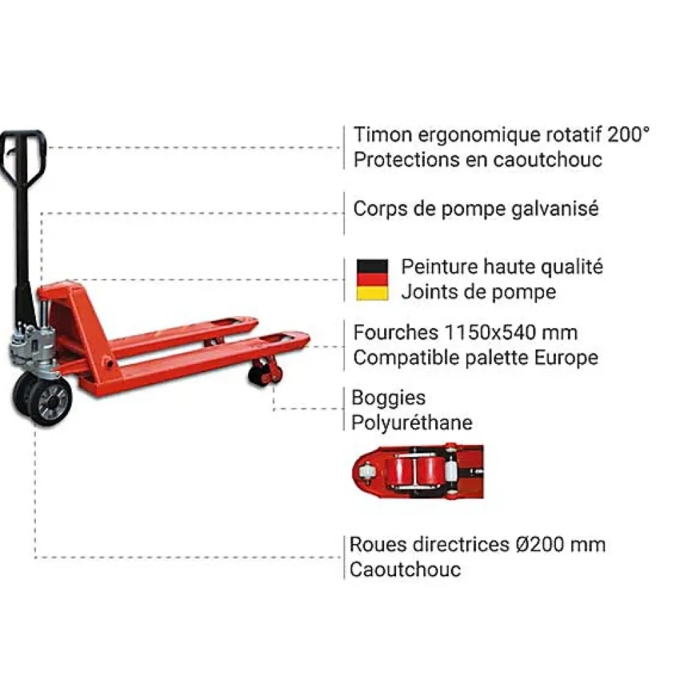 Transpalette roues directrices caoutchouc, boggies polyuréthane - Haute résistance - Fourches 1150x540mm - Charge max 2500kg -